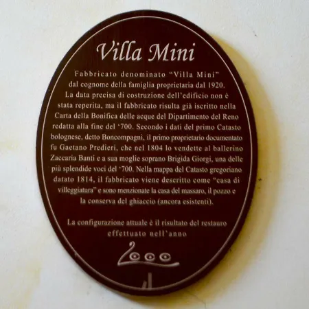 Mini * Bologna
